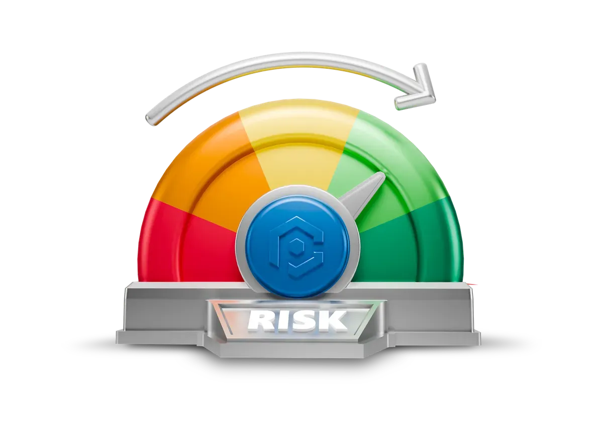 AI risk assessment with scored register and roadmap